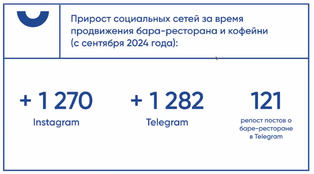 Слайд 9